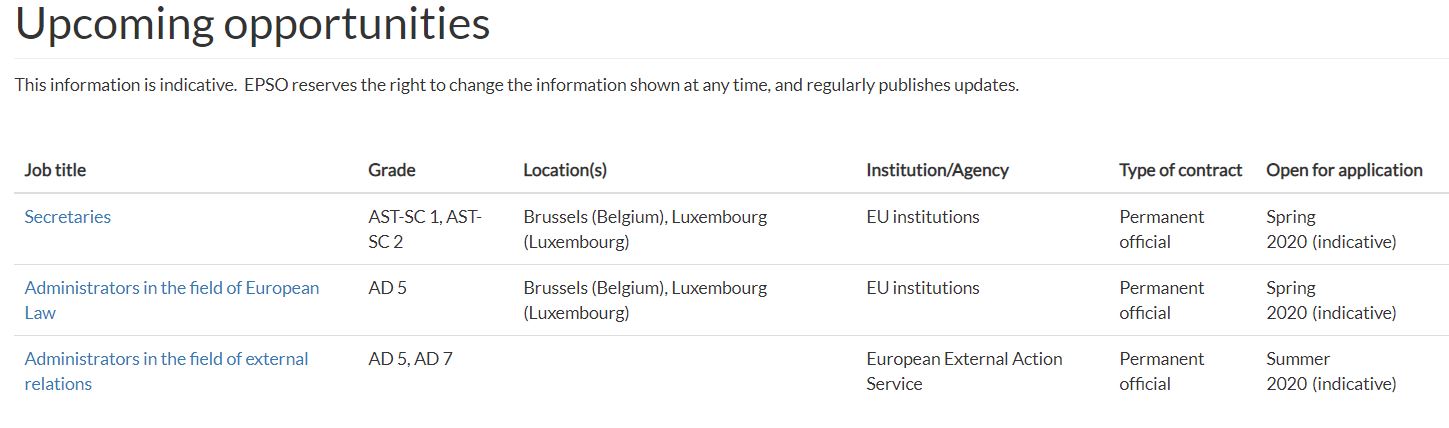 upcoming opportunities