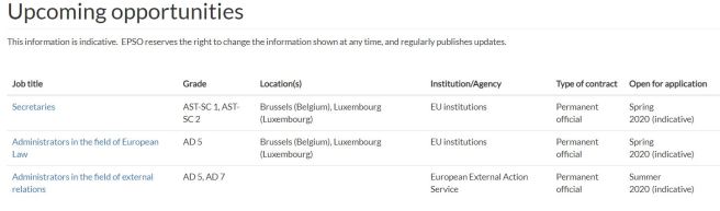 upcoming opportunities